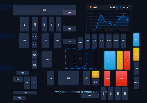 French Design Awards - Home Energy Smart Linkage Control System