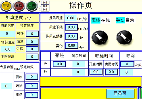 French Design Awards - Automated Coating Control System for Eco-Friendly Panels